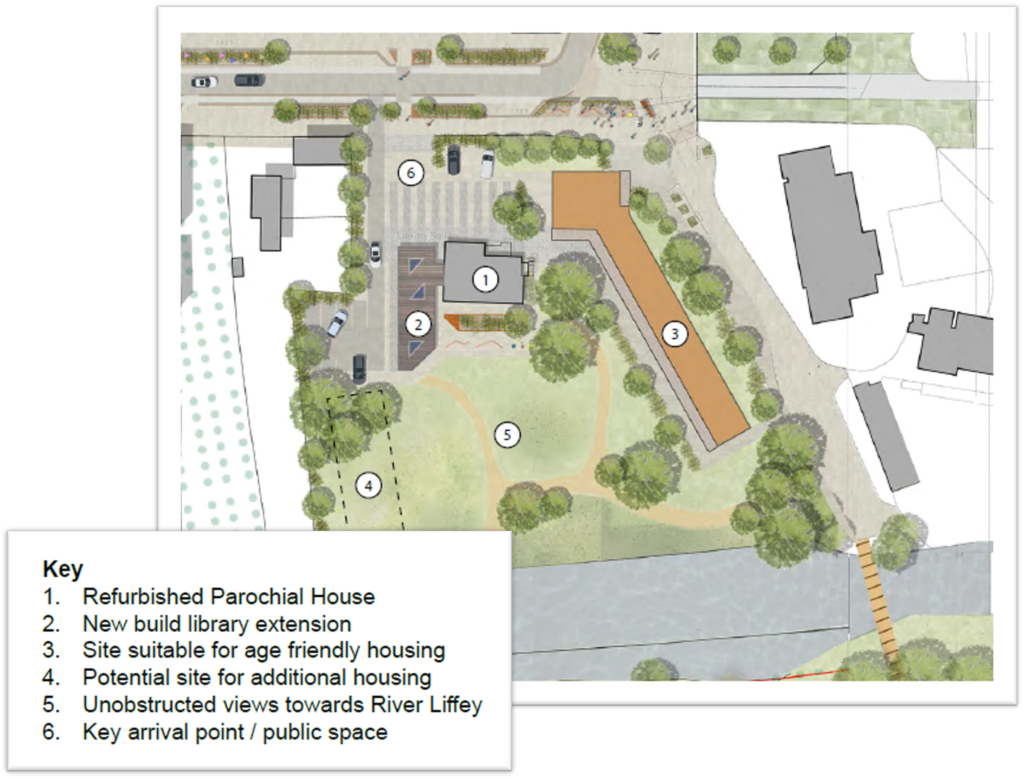 Concept layout for the Parochial House grounds from the Celbridge Town Renewal Masterplan